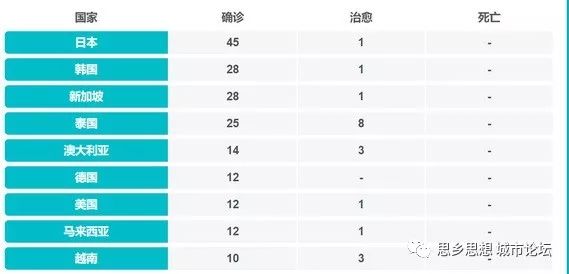 这个可爱的国家总是让我们感受到兄弟般情谊!