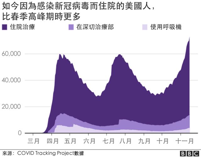 美国面临漫漫长冬3.jpg