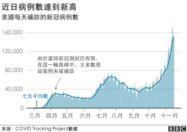 美国面临漫漫长冬2.jpg