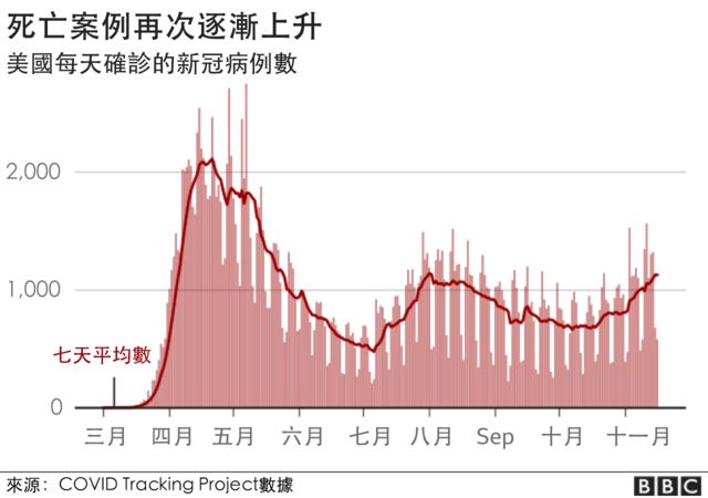 美国面临漫漫长冬4.jpg