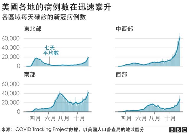 美国面临漫漫长冬5.jpg