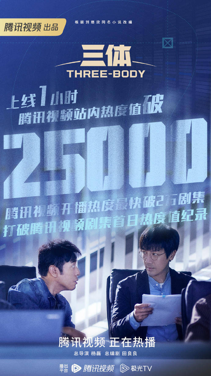 对标哈利·波特，未来“三体”或有主题乐园