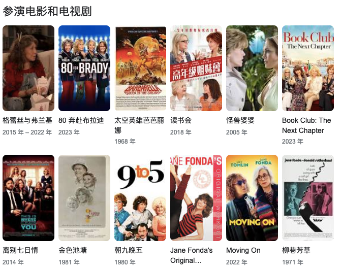 简·方达（Jane Fonda）参演的影视剧