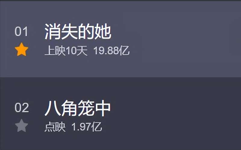热门国产剧情片《消失的她》，《八角笼中》