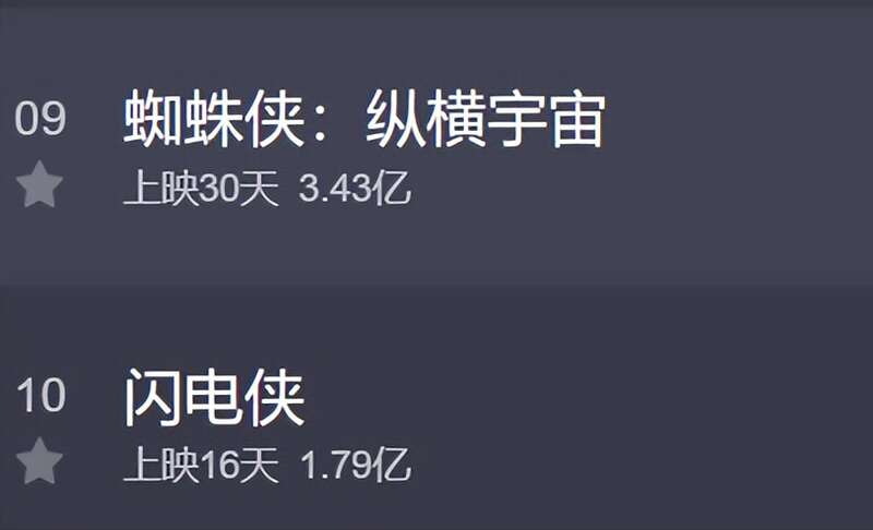 《蜘蛛侠：纵横宇宙》《闪电侠》.jpeg
