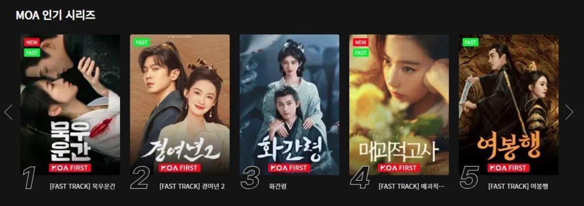 “C-Drama”已成为新热词